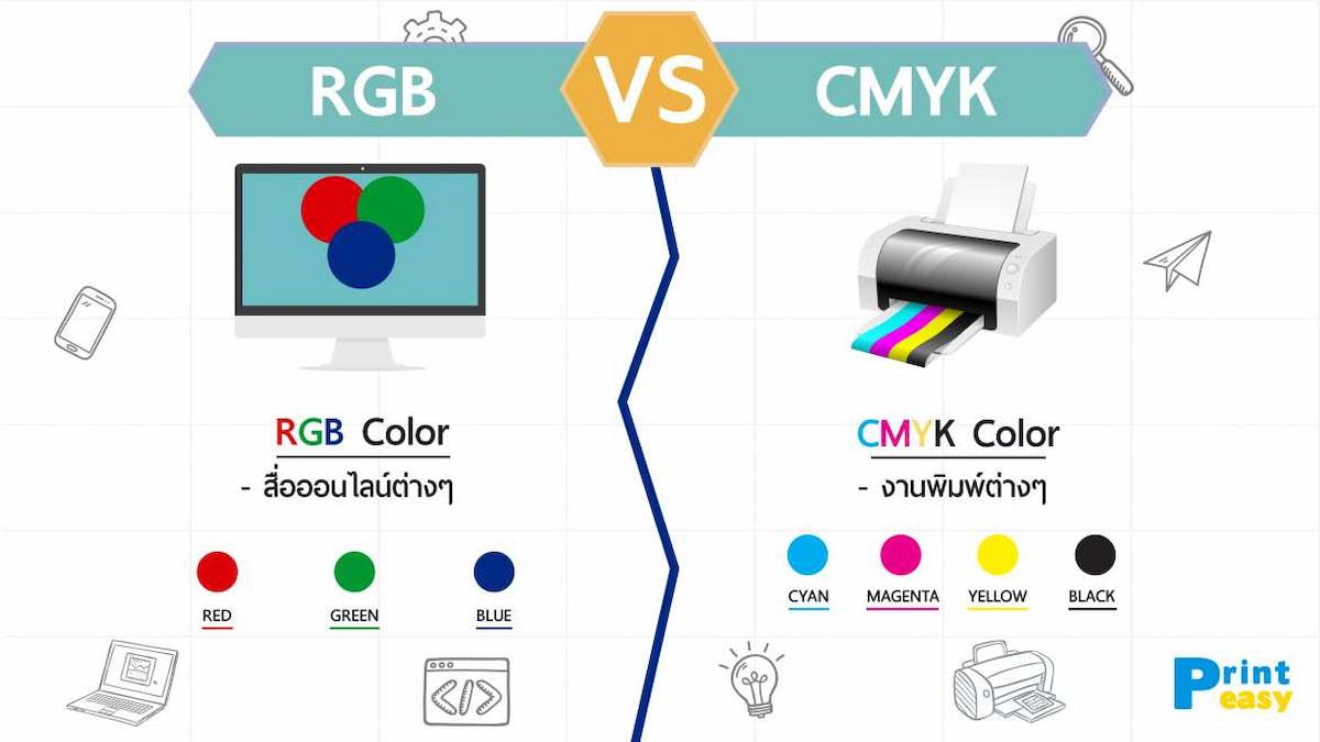 RGB VS CMYK